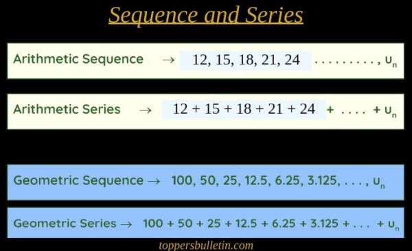 Sequence And Series Toppers Bulletin