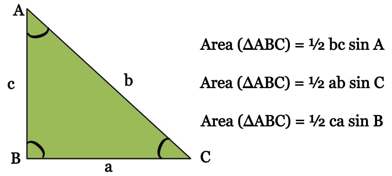Area Of Triangle Formulas And Examples Toppers Bulletin 3294