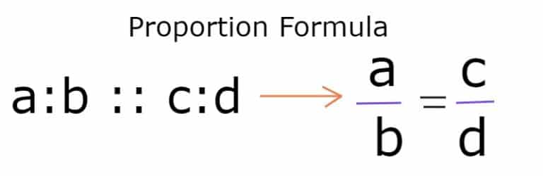 What is Proportion - Definition, Formula, Examples – Toppers Bulletin