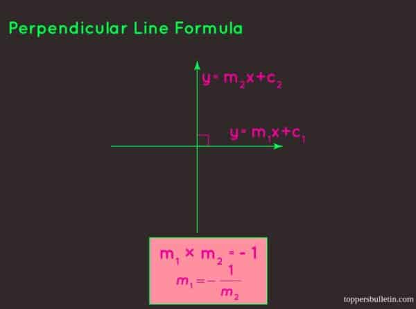 perpendicular-lines-formula-toppers-bulletin