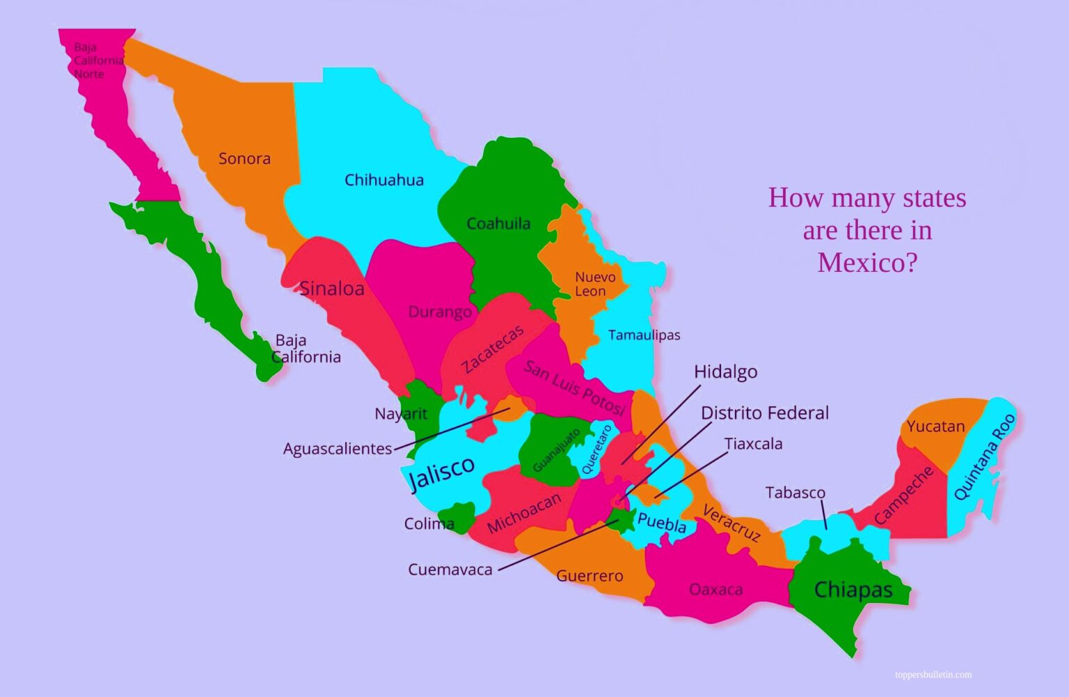 How Many Mexico States 1536x1002 